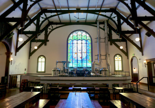The Ultimate Guide to Starting a New Church in Washington County, Oregon